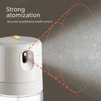 Self-Designed Oil Bottle with Spray and Pour Function