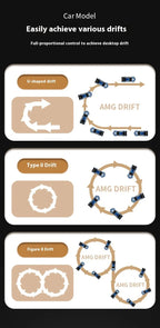 Mini 4-Wheel Drift RC Car – Indoor Remote Control